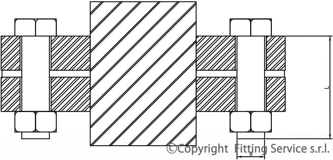 Come si effettua la giunzione tra flange in acciaio inox?